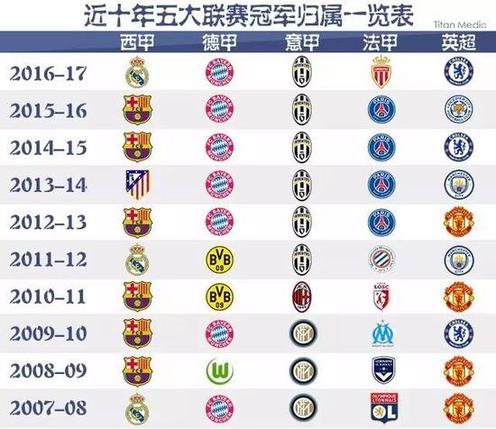 不仅牵动着