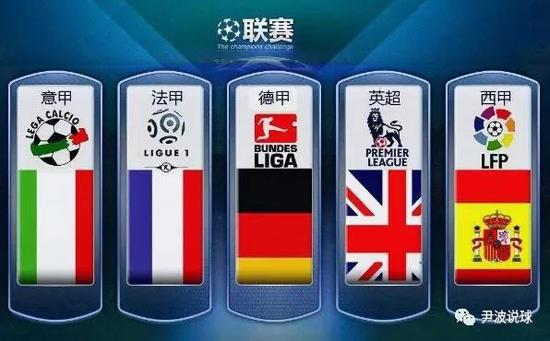 失去方向