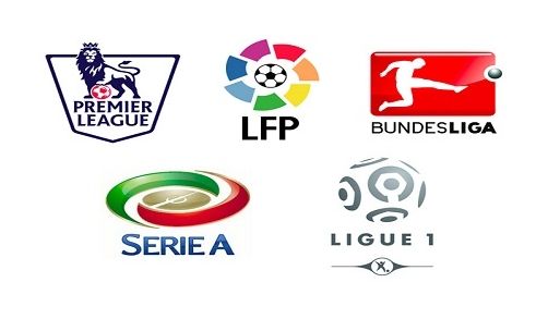 维的体现 维的体现